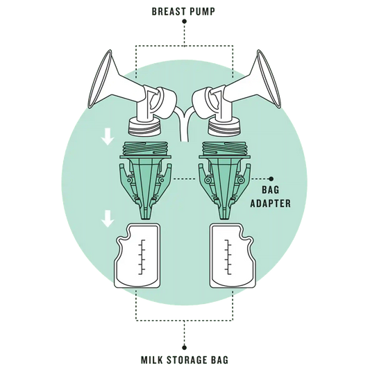 Breastmilk Storage Bag Adapters - Narrow Mouth
